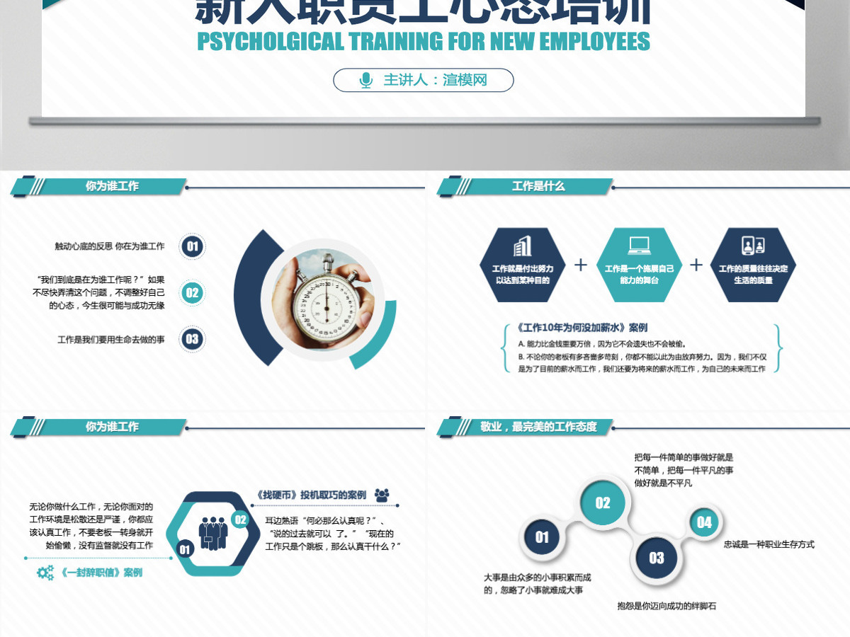 原创简约企业职场新入职员工心态培训PPT