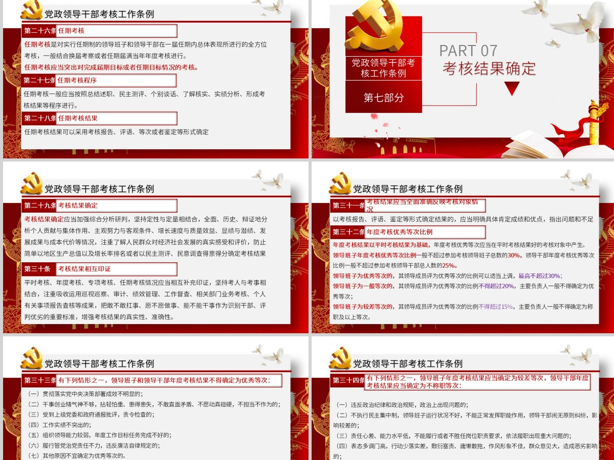 原创下载即用党政领导干部考核工作条例党课学习-版权可商用 原创下载即用党政领导干部考核工作条例党课学习-版权可商用