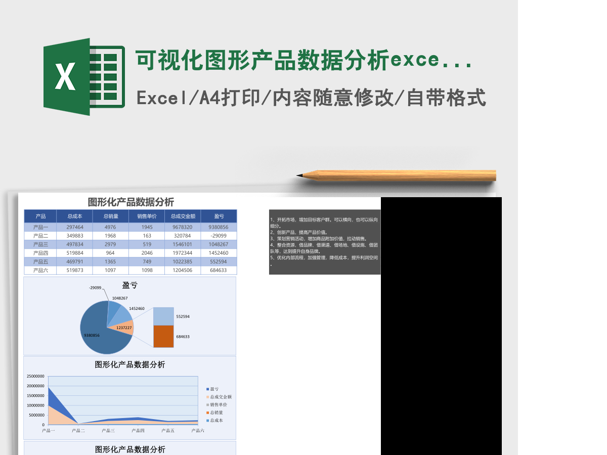 可视化图形化产品数据分析excel模板 可视化图形化产品数据分析excel模板