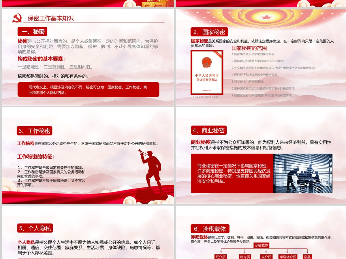 保密警示教育课保密知识培训ppt模板