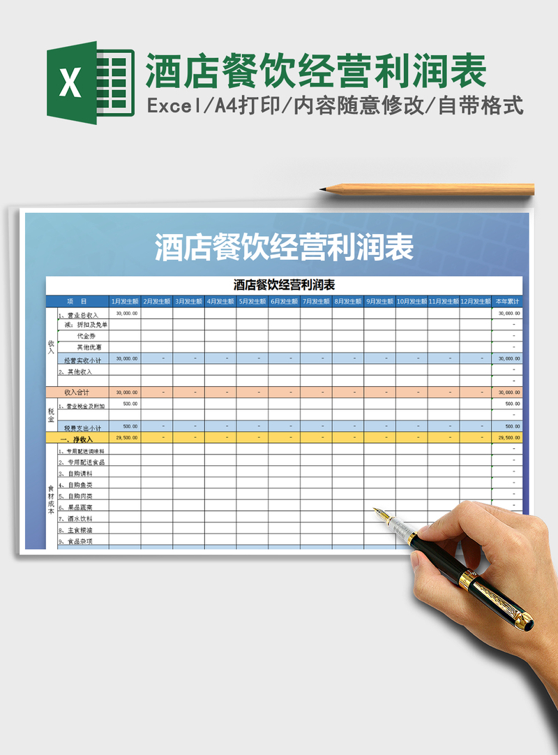 2021年酒店餐饮经营利润表