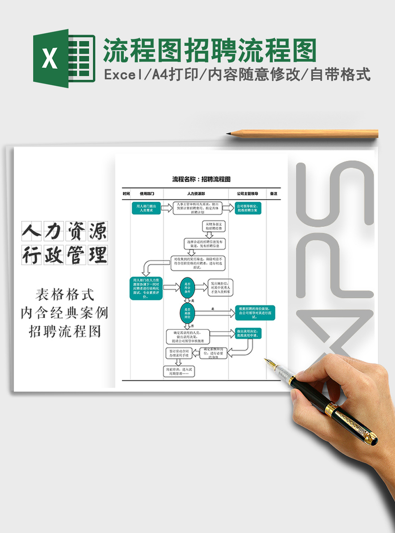 2021年流程图招聘流程图 2021年流程图招聘流程图