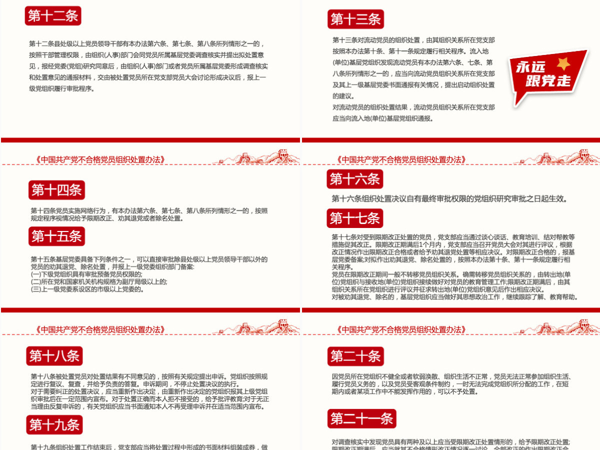 深入学习《中国共产党不合格党员组织处置办法》PPT课件-含讲稿 深入学习《中国共产党不合格党员组织处置办法》PPT课件-含讲稿