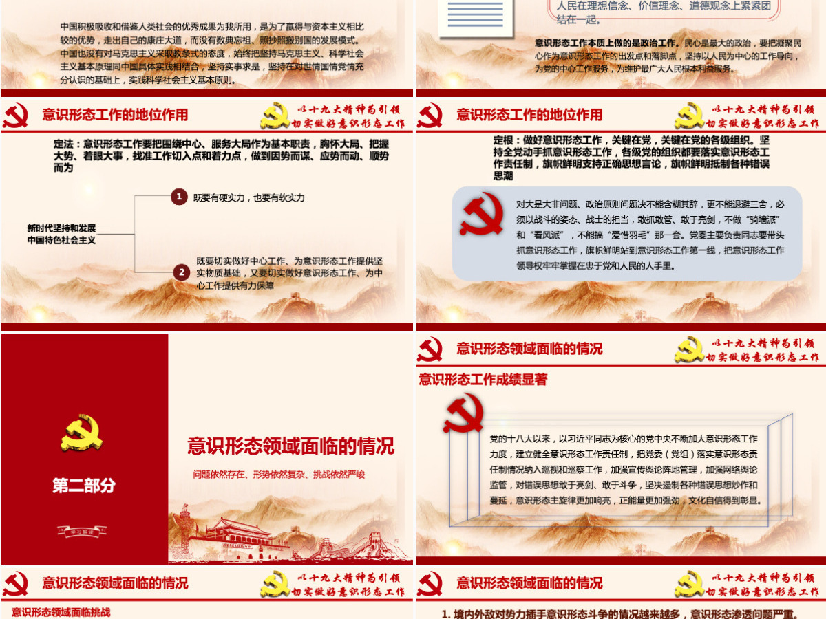 加强党的意识形态工作提升党员干部意识形态能力专题党课ppt课件-含讲稿