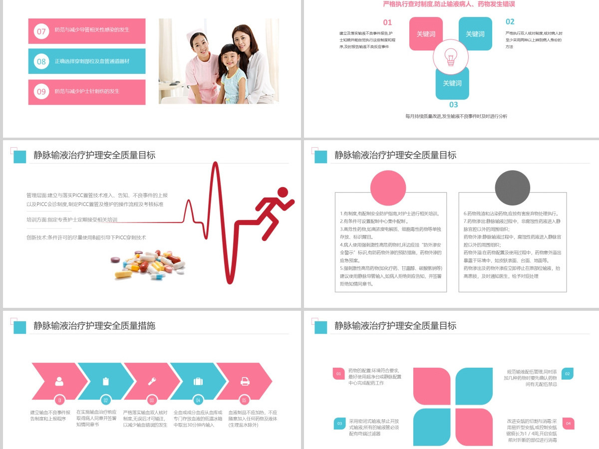 护理输液pdca应用护理输液安全PPT 护理输液pdca应用护理输液安全PPT