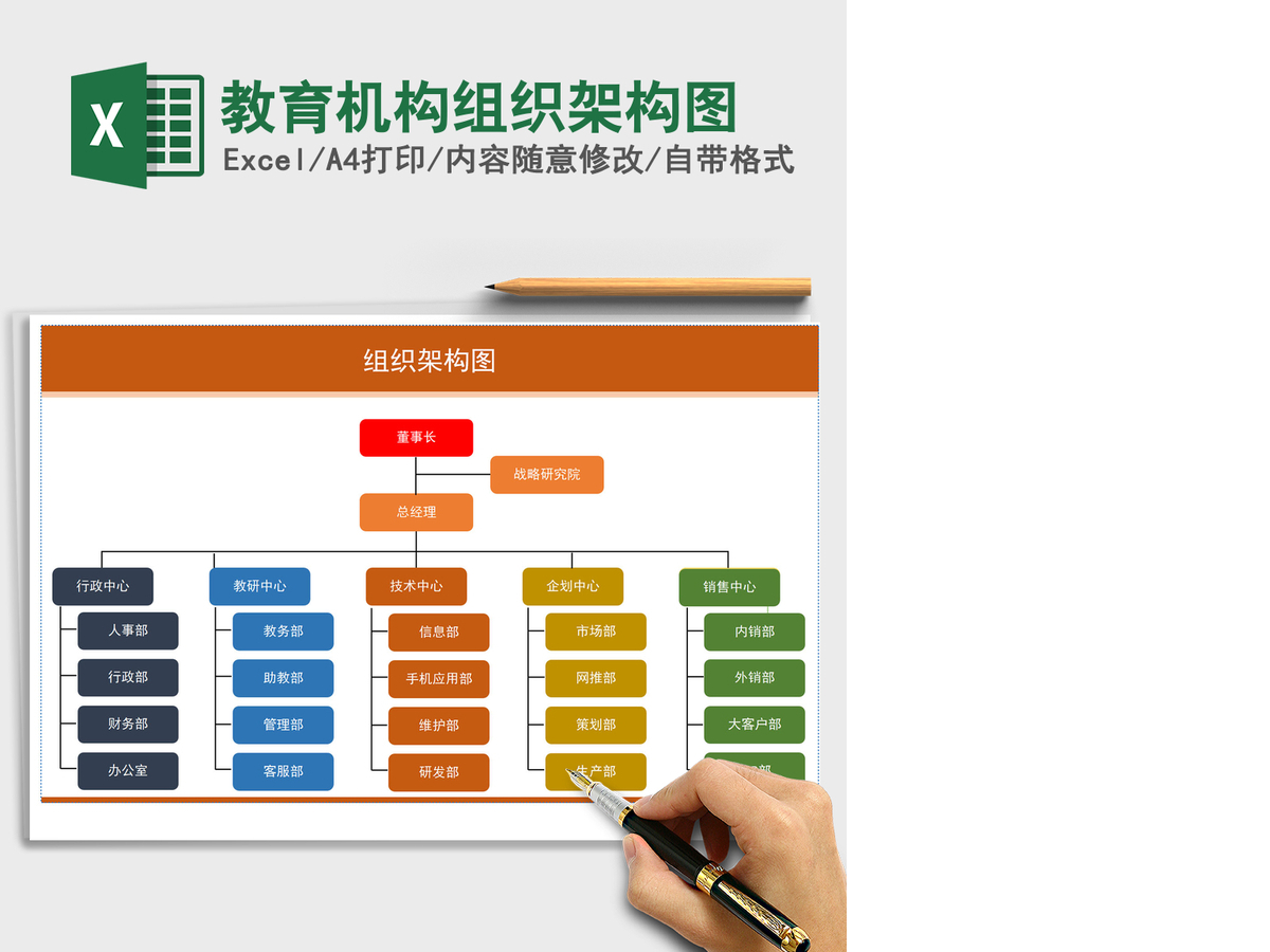 2021年教育机构组织架构图 2021年教育机构组织架构图