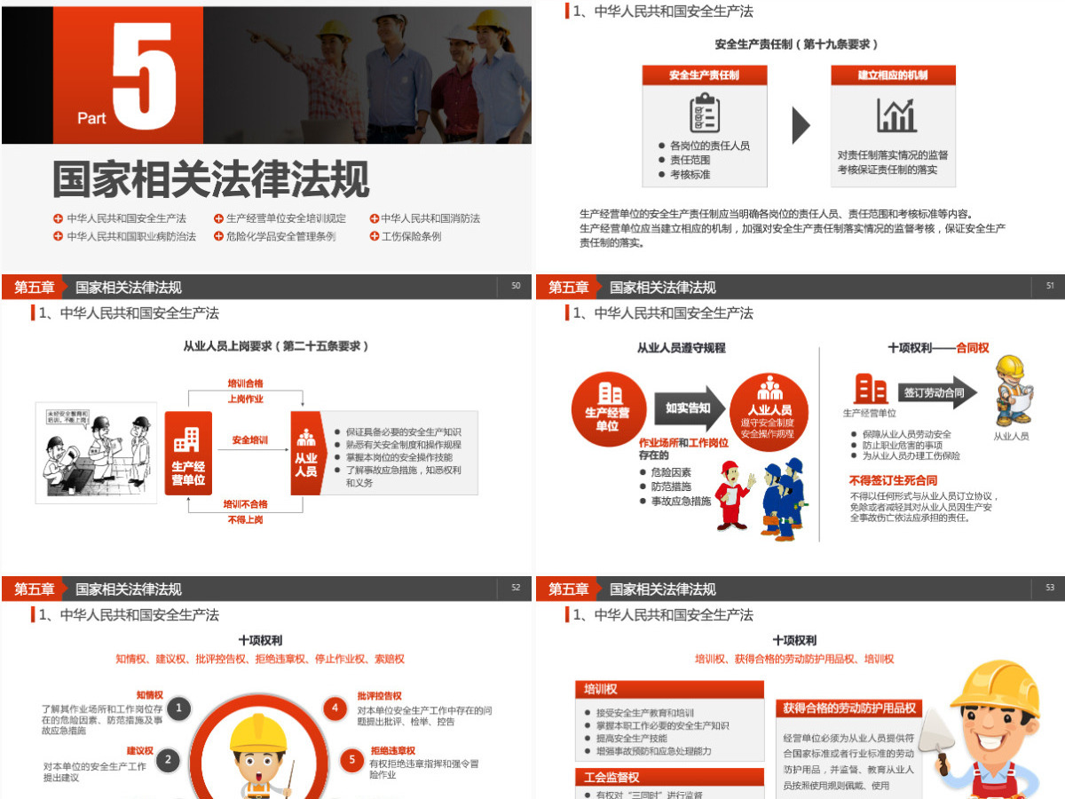 员工安全教育安全生产安全管理培训PPT