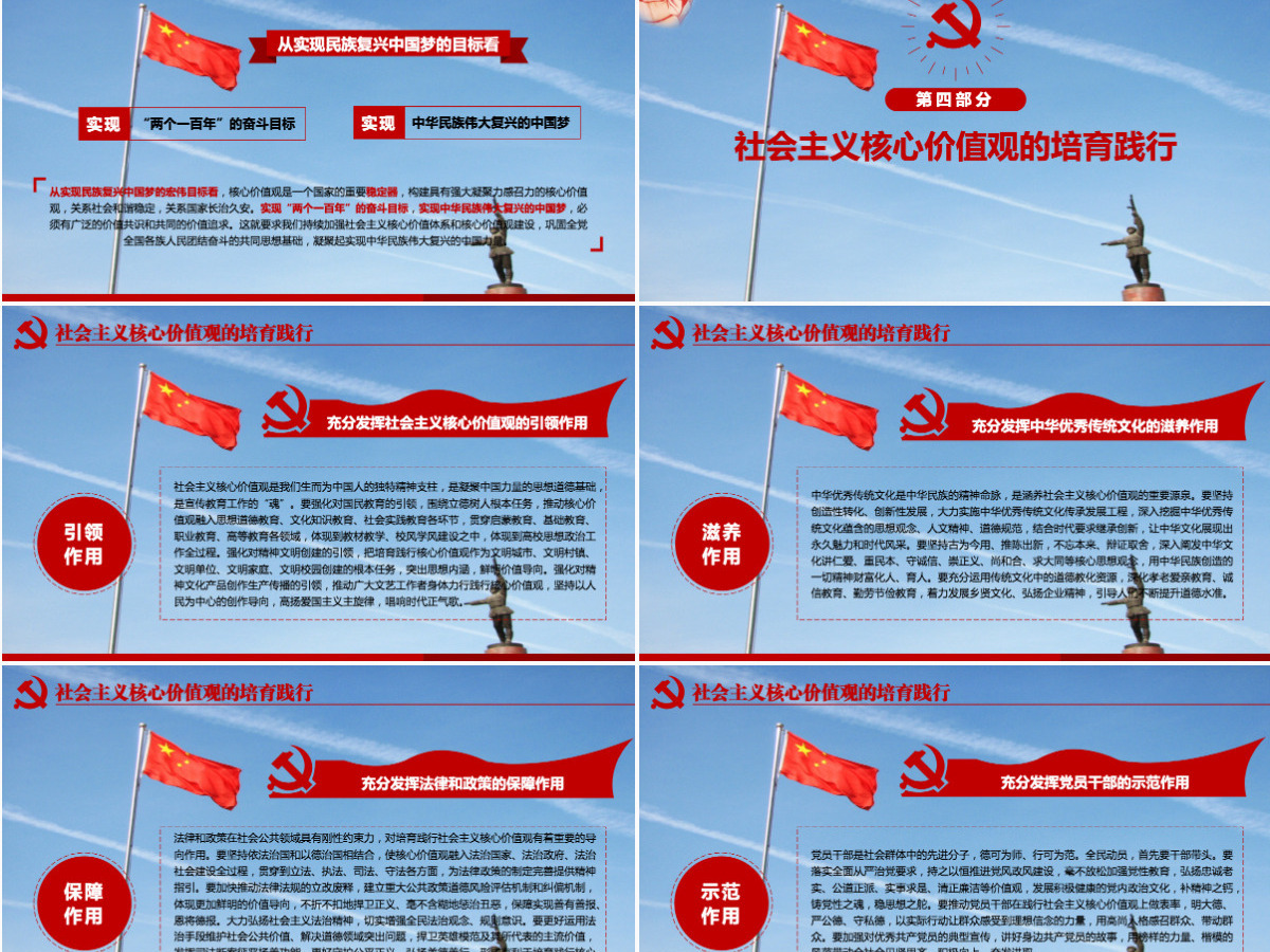 原创学习贯彻社会主义核心价值观党建党课PPT--含讲稿 原创学习贯彻社会主义核心价值观党建党课PPT--含讲稿