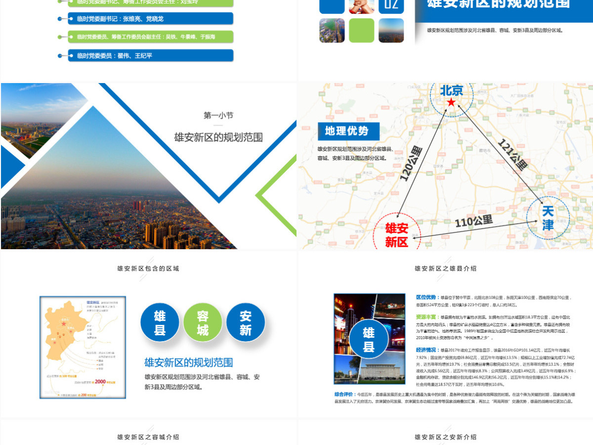 河北雄安新区介绍PPT模板概况规划地图 河北雄安新区介绍PPT模板概况规划地图