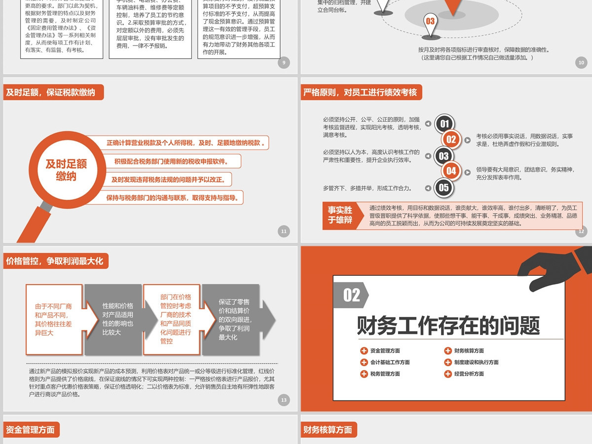 2022财务部工作总结报告PPT模板