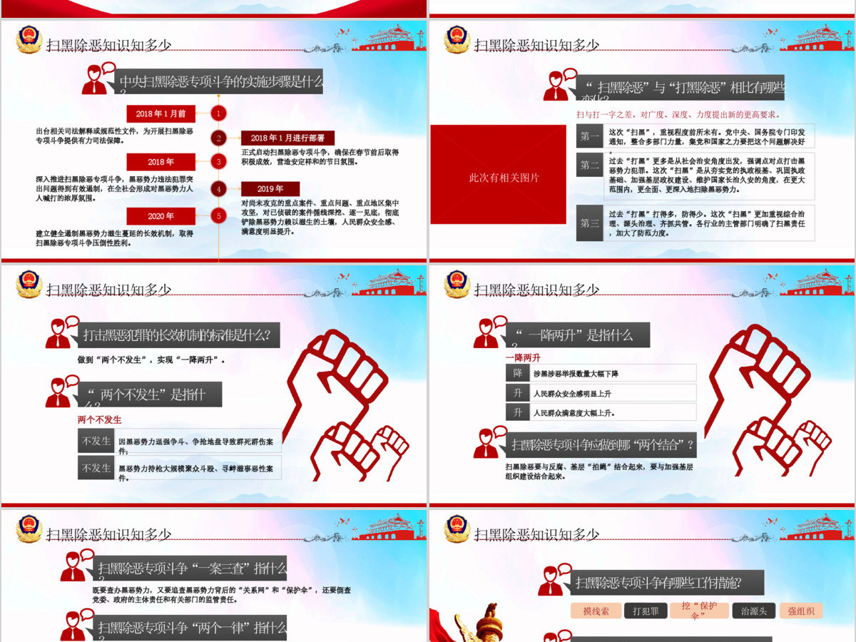 党政风中共中央政治局会议下半年经济工作怎么干党课ppt 党政风中共中央政治局会议下半年经济工作怎么干党课ppt