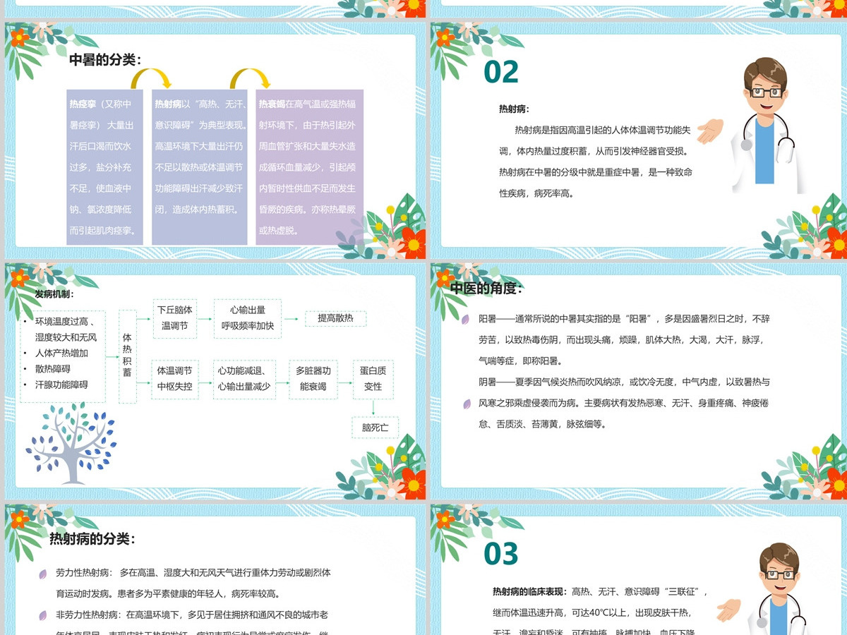 2022中暑护理查房清新创意护理查房通用PPT模板