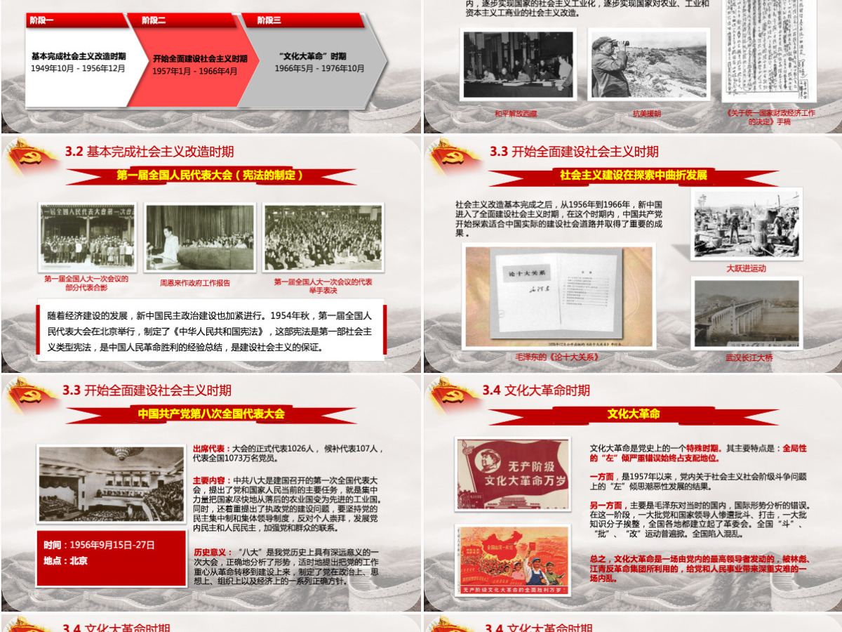 七一建党100周年中国共产党党史教育PPT-含讲稿