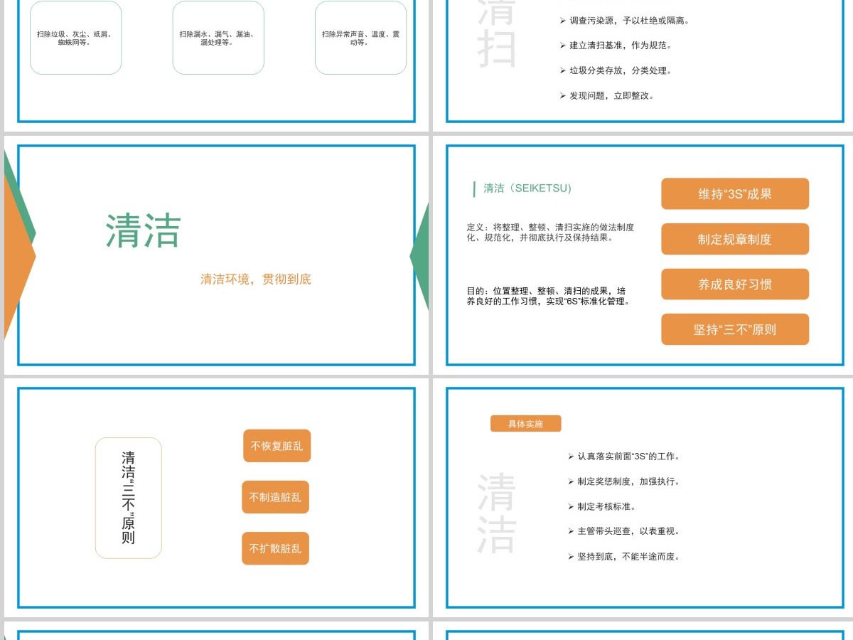 白色极简医护6s管理PPT模板