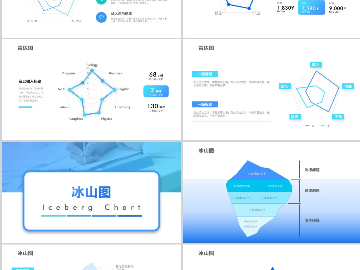 原创QC小组品管圈常用数据图表成果汇报ppt-版权可商用