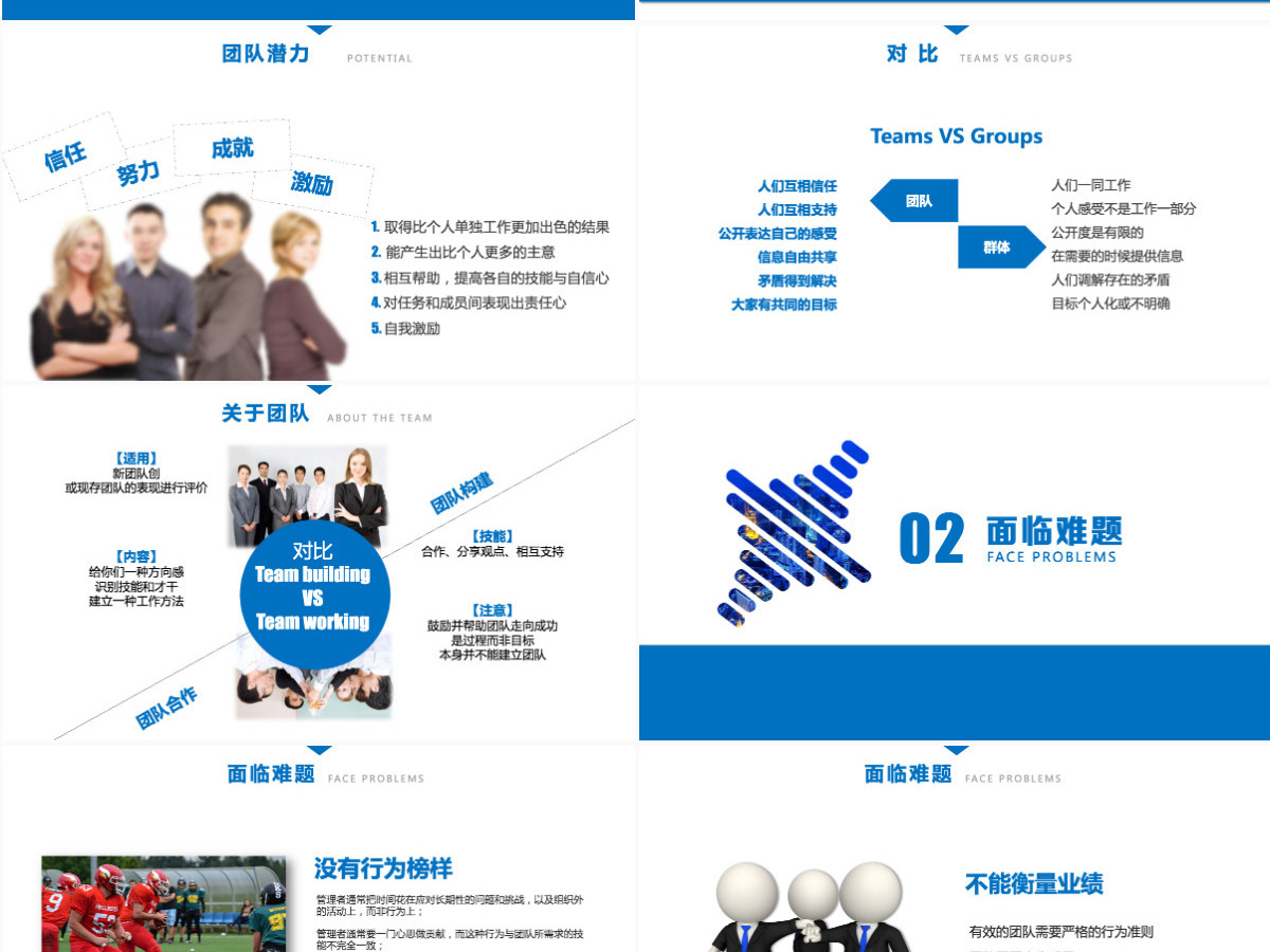 简约团队建设与管理培训ppt