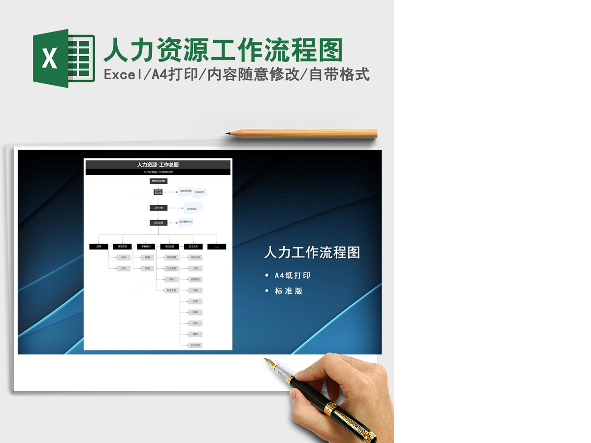 2021年人力资源工作流程图