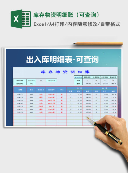 2021年库存物资明细账（可查询）