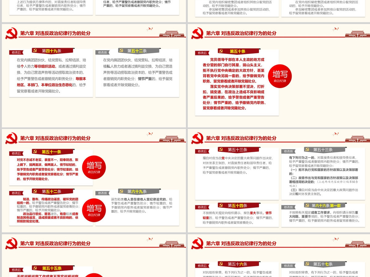 2019黄色处分条例PPT模板-含讲稿