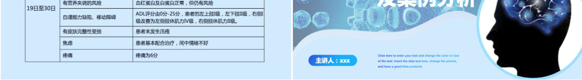 2022脑出血护理查房创意清新护理查房通用PPT