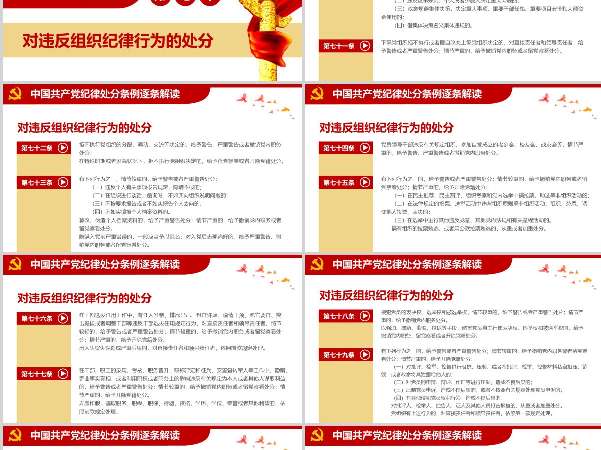 原创学习新修订中国共产党纪律处分条例PPT-版权可商用