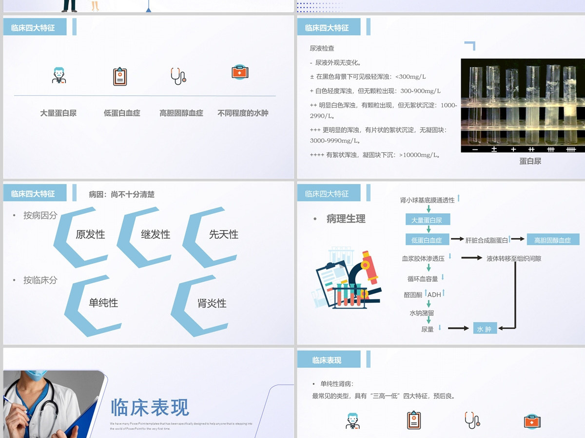 2022肾病综合征护理查房清新创意护理查房通用PPT 2022肾病综合征护理查房清新创意护理查房通用PPT