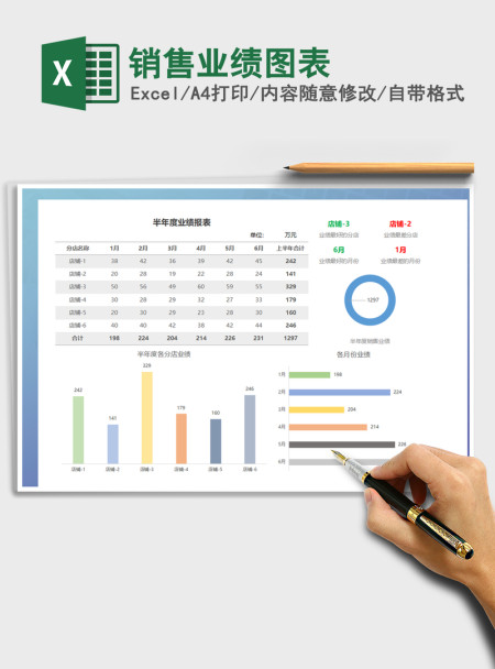 2021年销售业绩图表