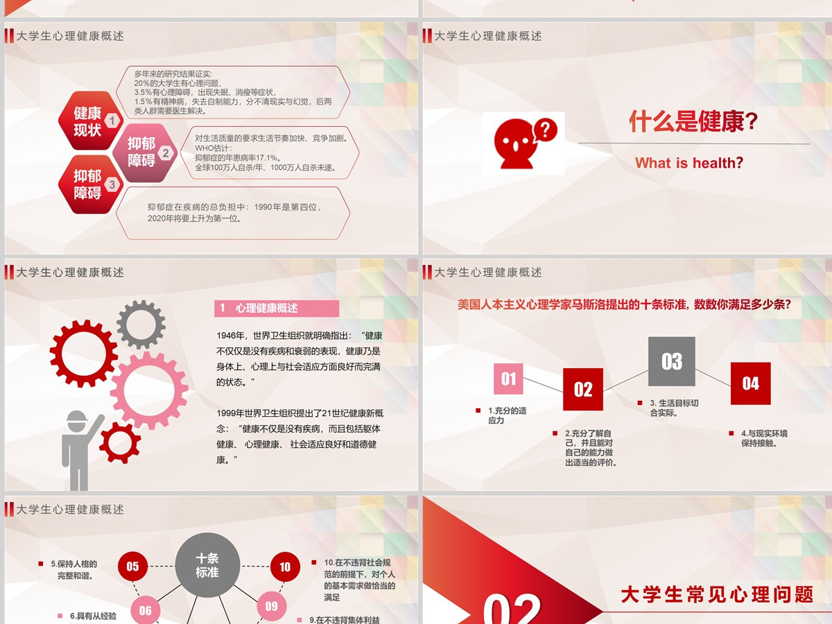 心理健康讲座PPT心理健康PPT课件