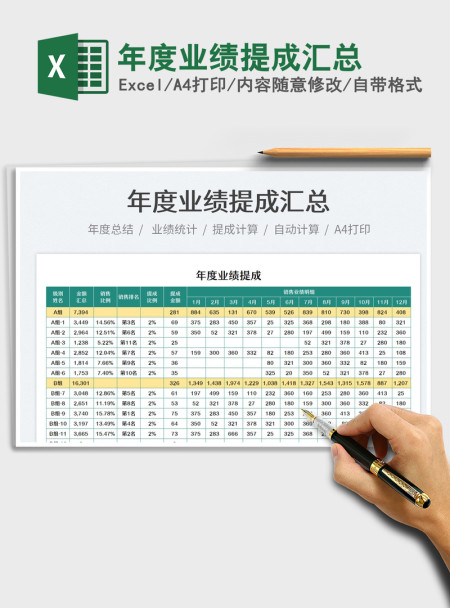 2021年度业绩提成汇总免费下载