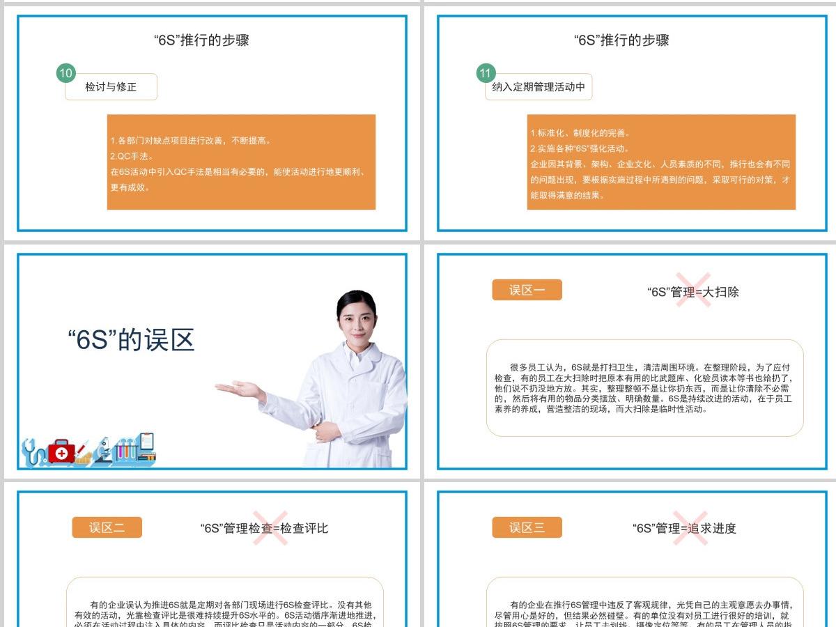 白色极简医护6s管理PPT模板