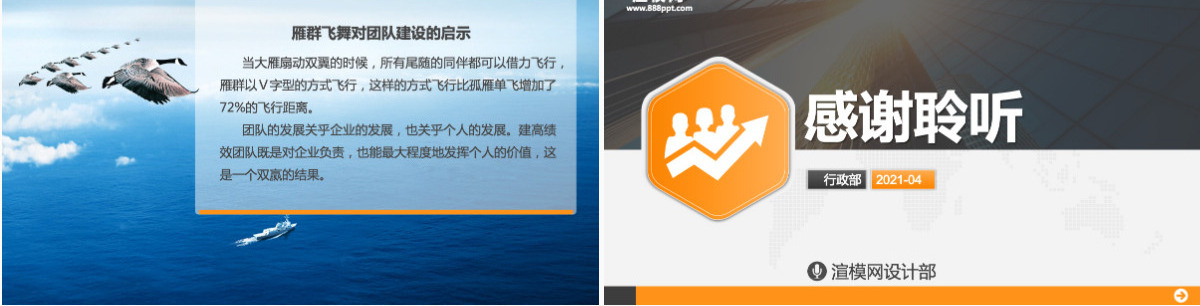 高绩效团队建设团队管理干部能力提升PPT