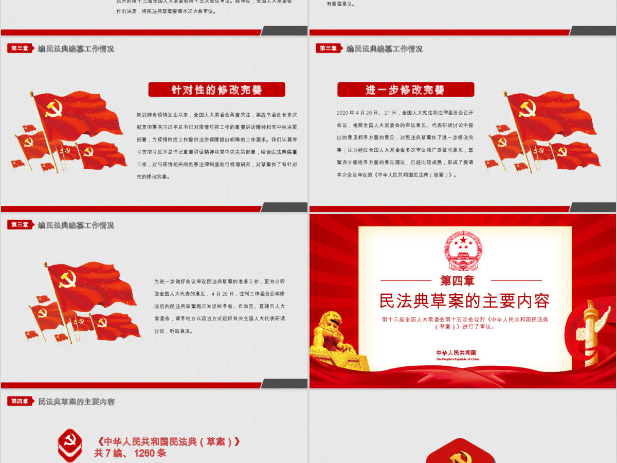 中华人民共和国民法典草案解读党课PPT