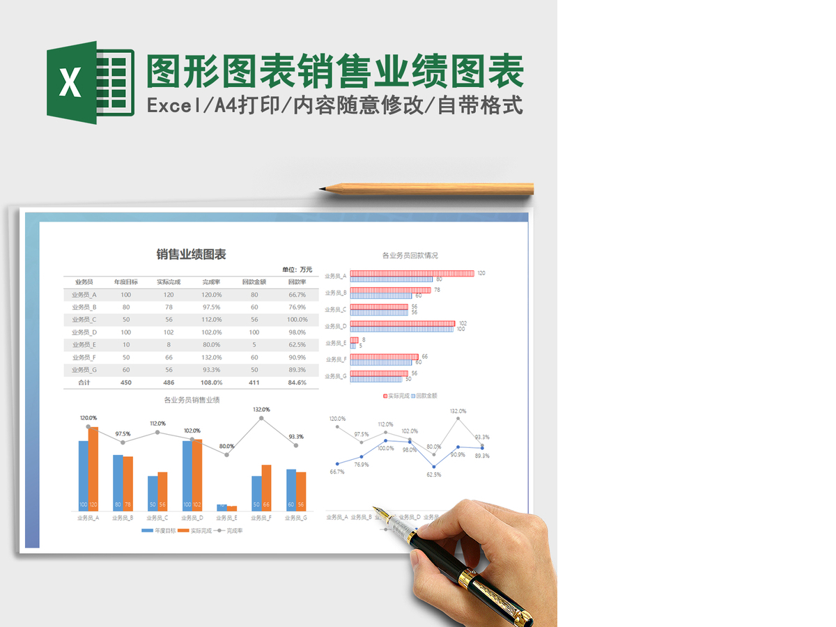 2021年图形图表销售业绩图表