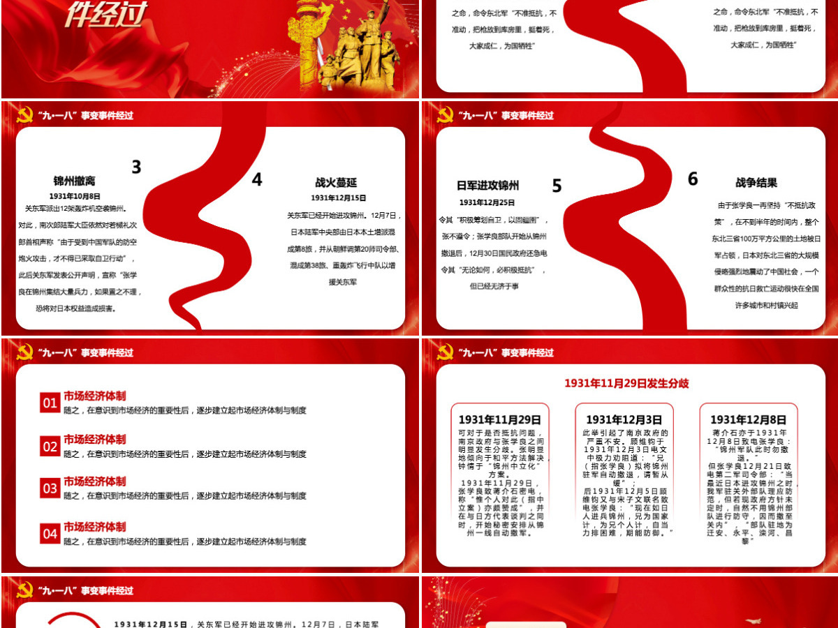 以史为鉴振兴中华勿忘国耻九一八事变历史爱国主义教育PPT