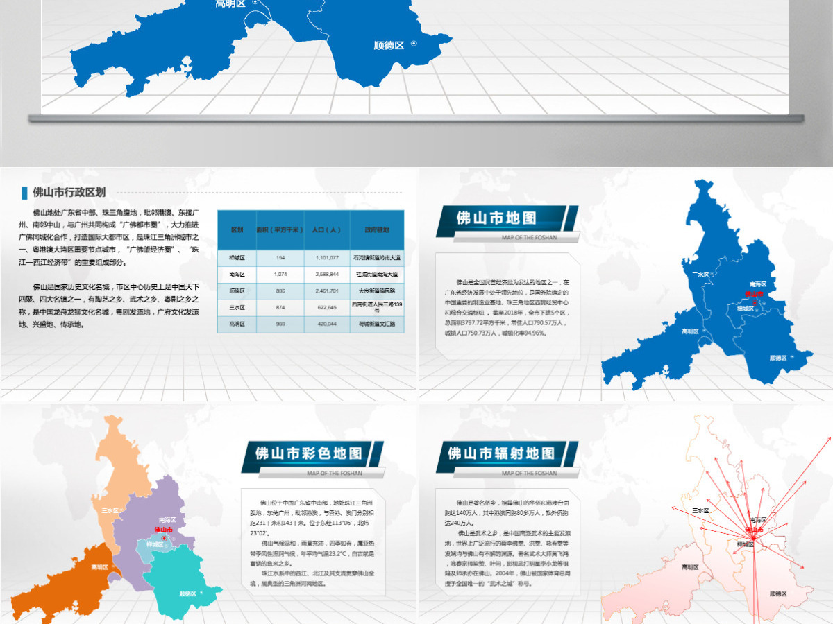佛山市地图PPT广东省含区县可编辑可填充矢量分层地图PPT模板 佛山市地图PPT广东省含区县可编辑可填充矢量分层地图PPT模板
