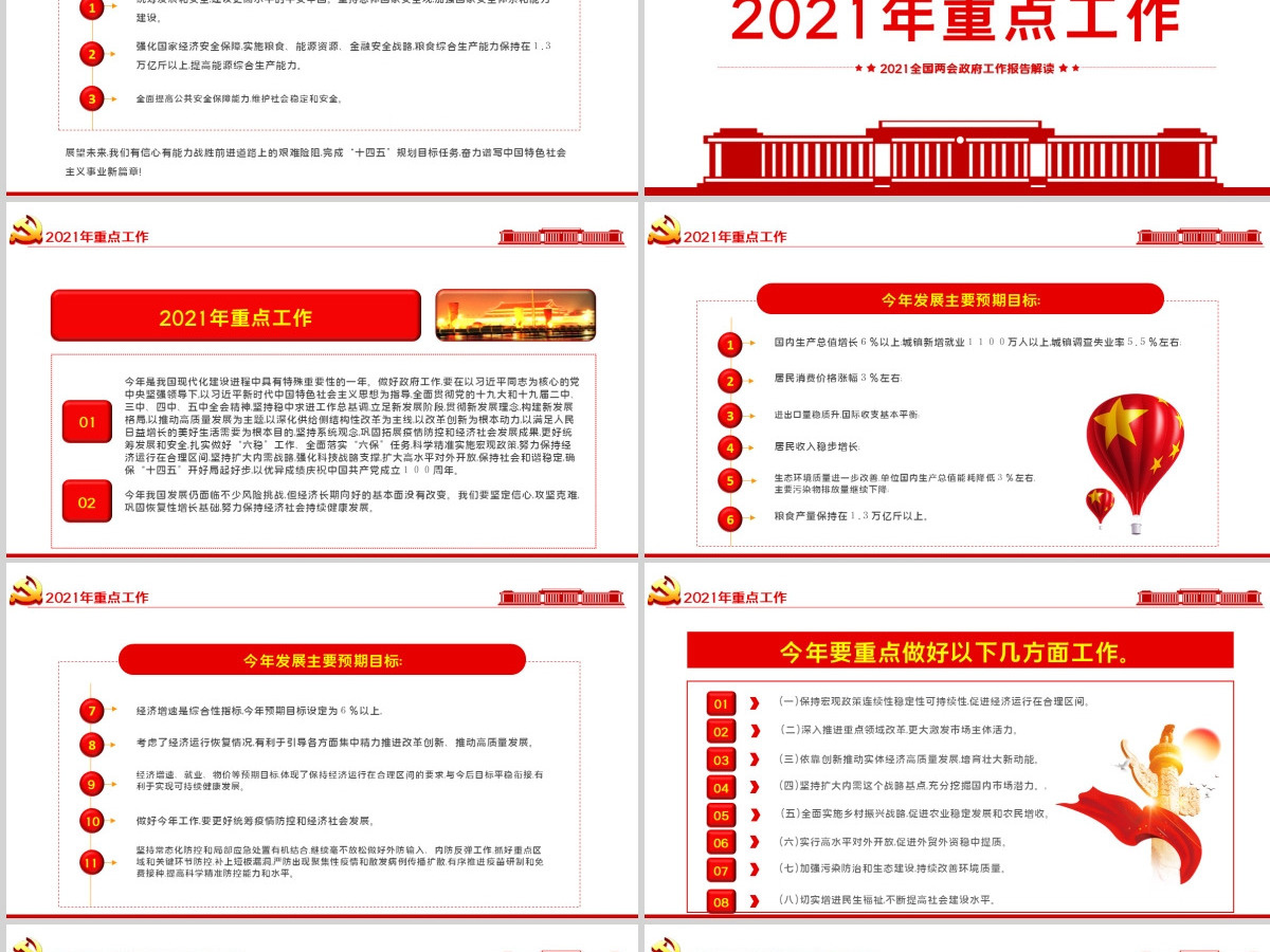 红色简约2021年全国两会政府工作报告学习解读PPT--含讲稿