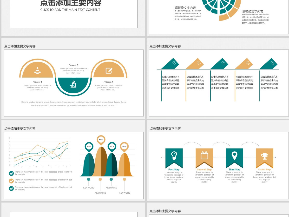 理财金融数据分析动态PPT 理财金融数据分析动态PPT