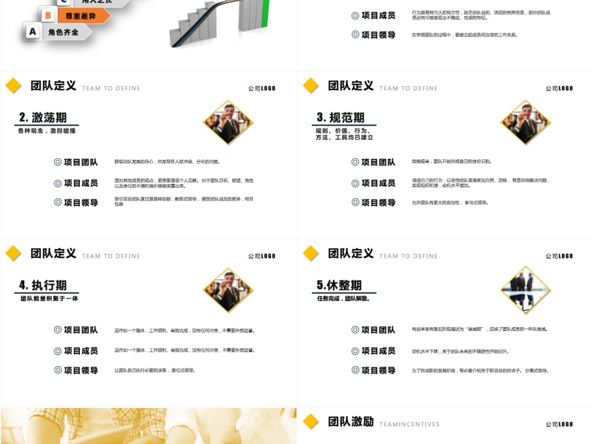黄色商务团队建设管理入职培训通用PPT 黄色商务团队建设管理入职培训通用PPT