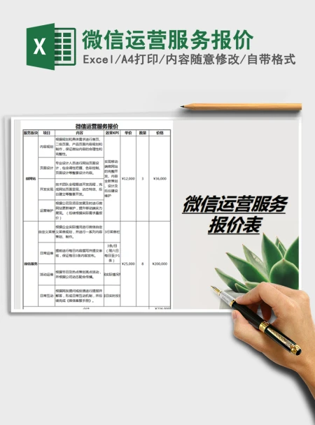 2021年微信运营服务报价