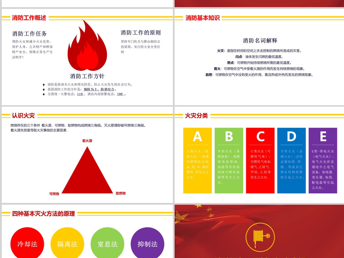 消防安全知识讲座培训ppt 消防安全知识讲座培训ppt
