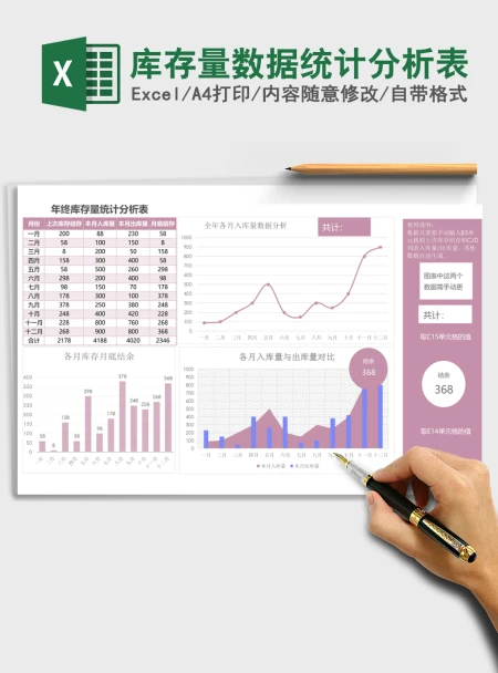 实用年终库存量数据统计分析excel模板 实用年终库存量数据统计分析excel模板