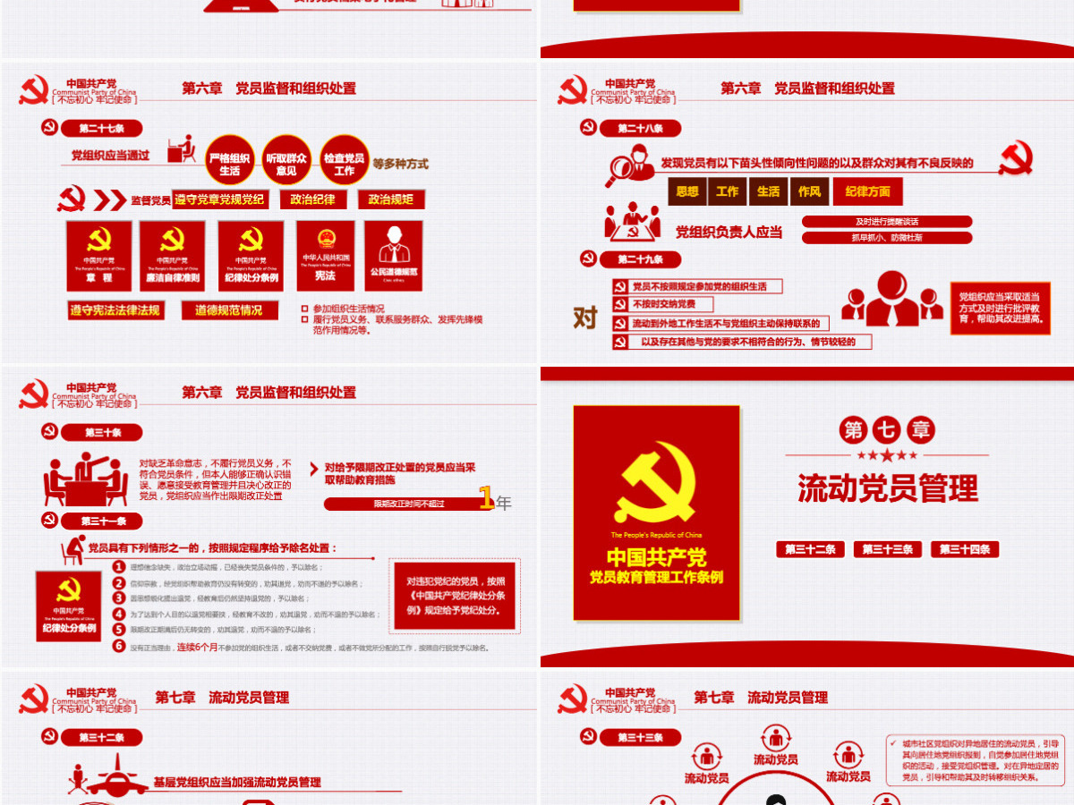 原创党员教育管理工作条例解读支部党组党建党政-含讲稿 原创党员教育管理工作条例解读支部党组党建党政-含讲稿