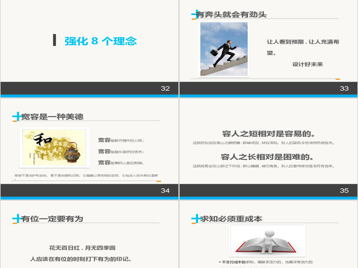 情商管理与沟通技巧
