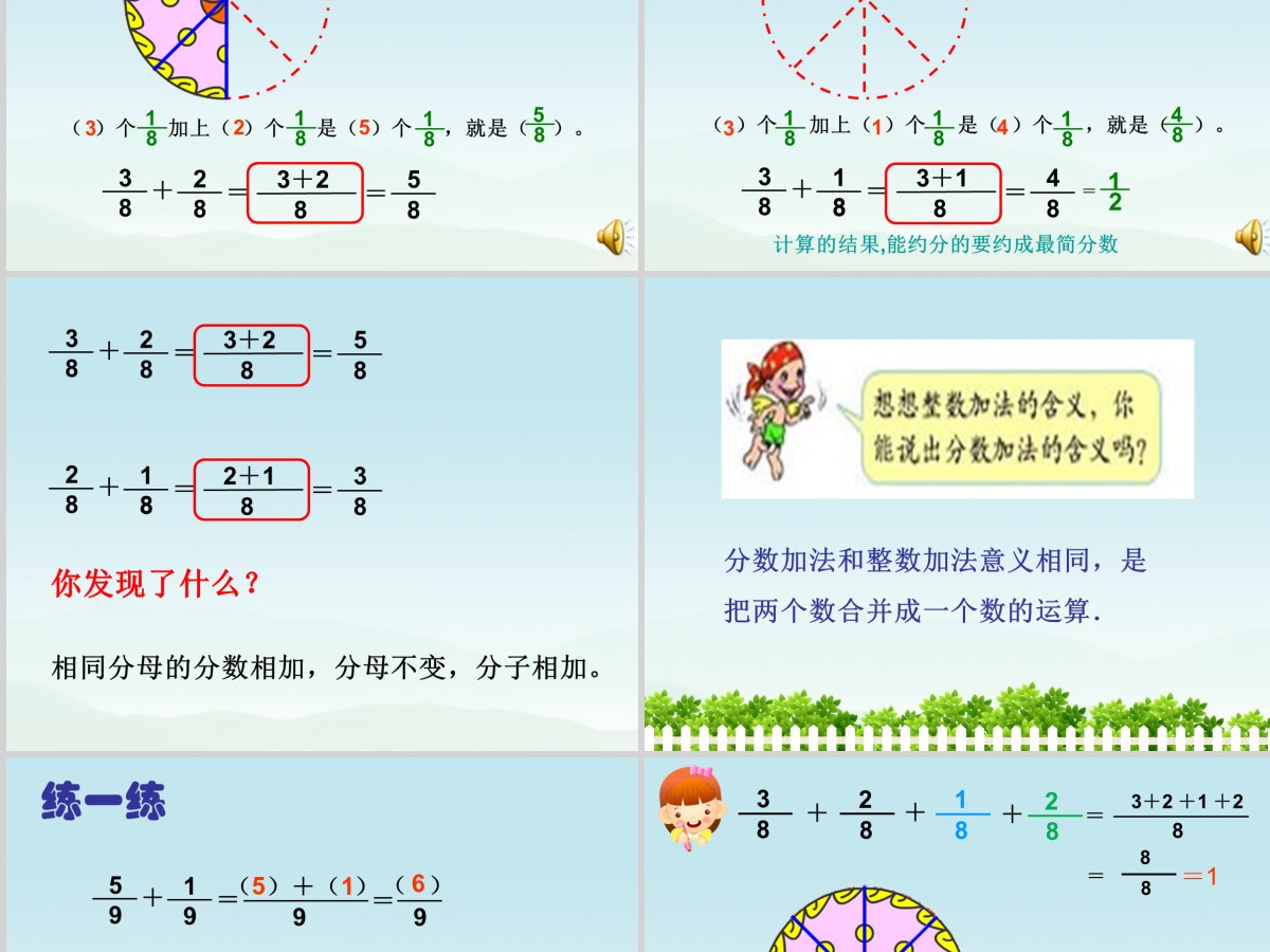 人教版小学数学五年级下册第五单元同分母分数加减法第1课时ppt 人教版小学数学五年级下册第五单元同分母分数加减法第1课时ppt