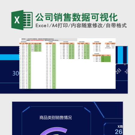 公司销售数据可视化Excel表格