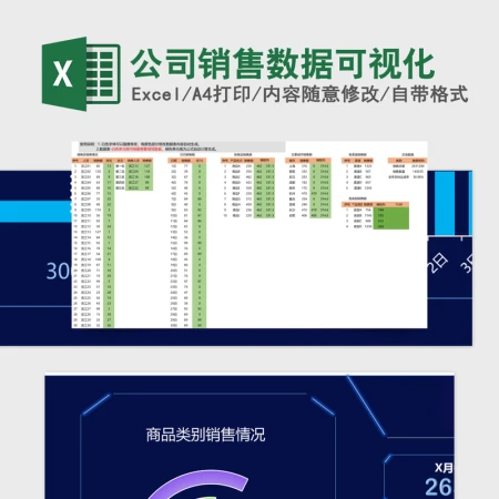 公司销售数据可视化Excel表格