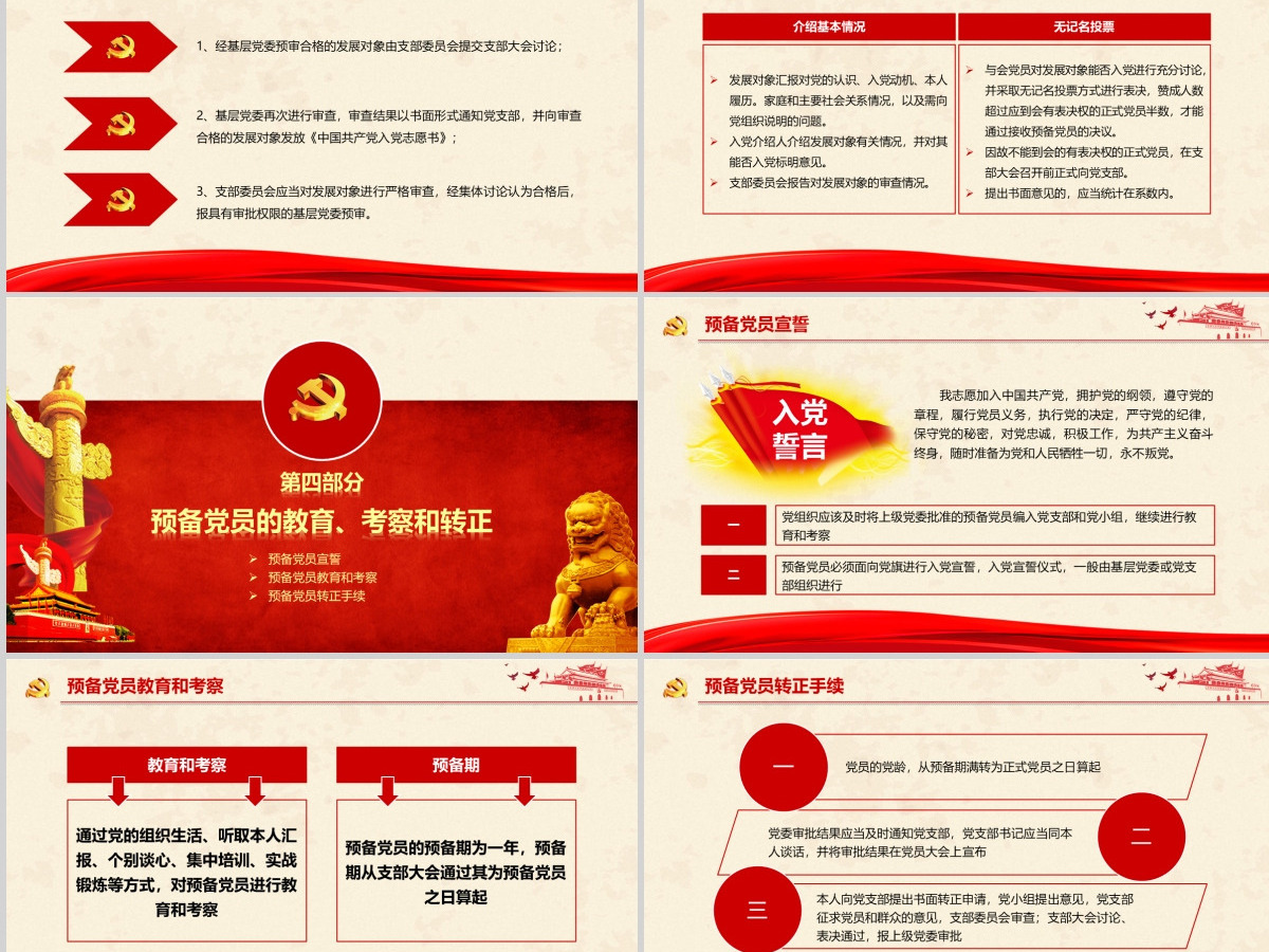 党支部党员发展入党培训流程ppt模板幻灯片-含讲稿 党支部党员发展入党培训流程ppt模板幻灯片-含讲稿