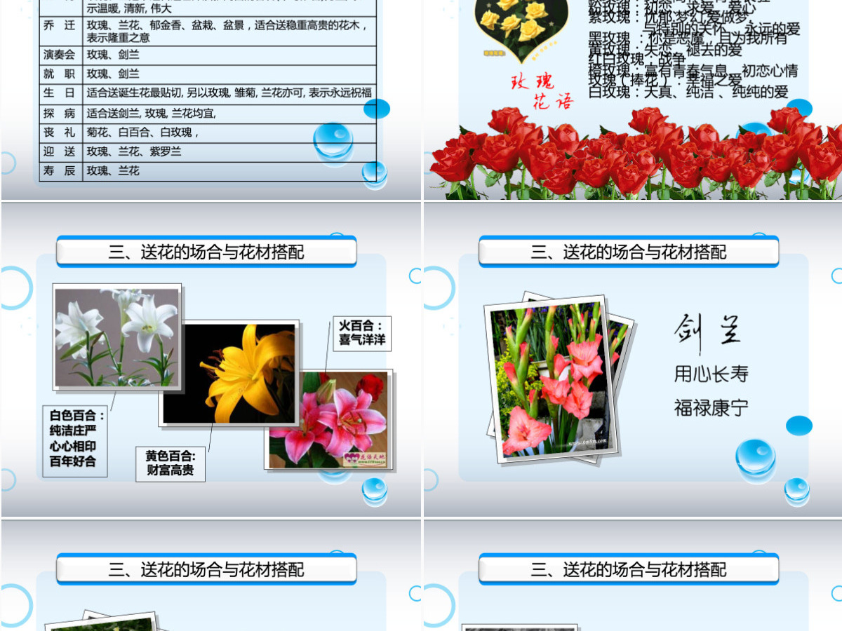 礼仪与沟通培训PPT模板