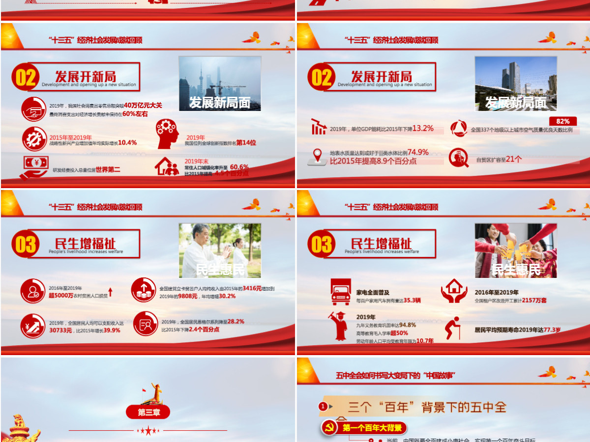 2020聚焦十九届五中全会精神解读PPT模板 2020聚焦十九届五中全会精神解读PPT模板