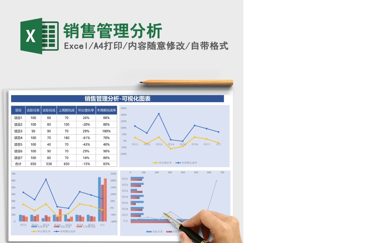 销售管理分析-可视化图Excel表格